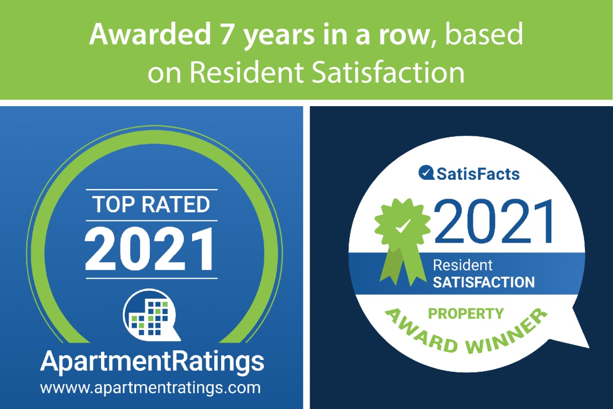 Apartments for Rent in Owings Mills, MD McDonogh Township